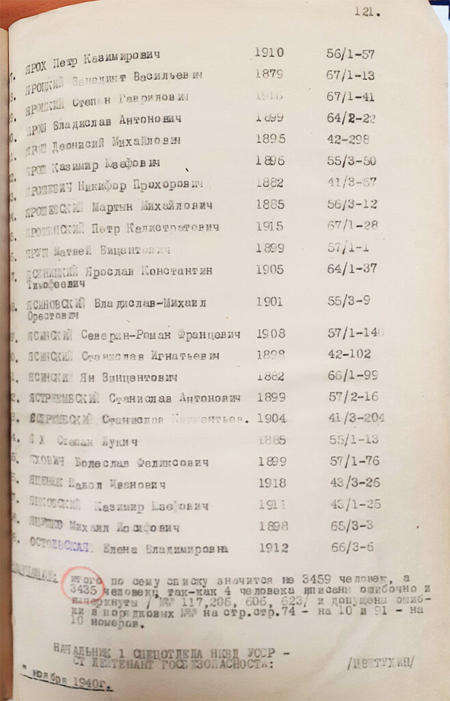 Na zdjęciu ostatnia strona Ukraińskiego (kijowskiego) katyńskiego listu rozstrzelanych. (Źródło: GDA SBU).