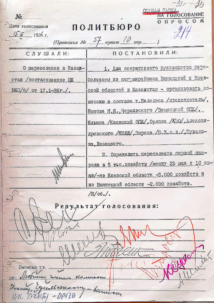 Uchwała Biura Politycznego KC KP(b)U z 3 marca 1936 roku o przesiedleniu (deportacji) do Kazachstanu przedstawicieli polskich społeczności z pogranicza obwodów winnickiego i kijowskiego. Centralne Państwowe Archiwum Organizacji Społecznych Ukrainy.